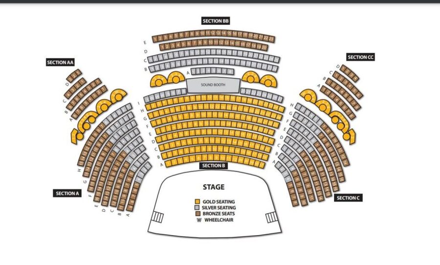 Myrtle Beach: Legends in Concert Live Tribute Show Ticket - The advertised stars and what to expect from each style