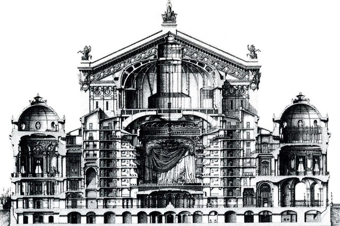 Opera Garnier Mysteries Private Guided Tour with Skip-the-Line Entrance - The library and the auditorium question
