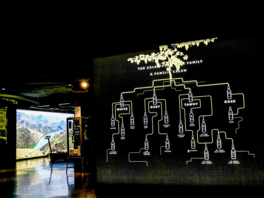 Porto: Cálem Cellar Tour, Fado Show & Wine Tasting - Who will get the most from Cálem