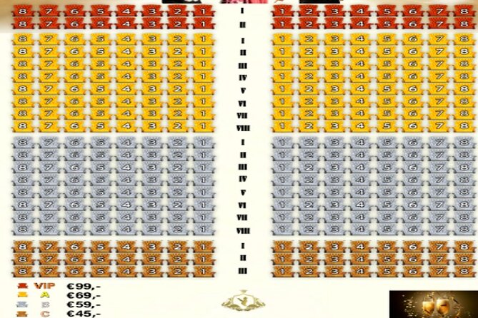 Wiener Royal Orchester Concert only - Small presentation issues worth knowing